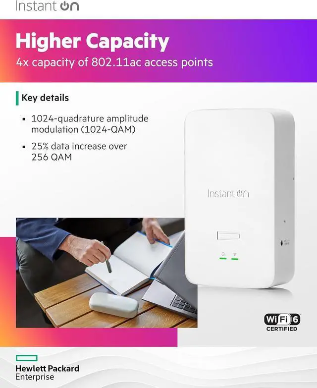 Alt view image 6 of 7 - HPE Networking Instant On Access Point AP22D 2x2 WiFi 6 Indoor Wireless Access Point | Single-Room, Secure, Smart Mesh Support | Power Source NOT Included | US Model (S1U75A)