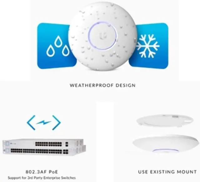 Alt view image 3 of 5 - UBIQUITI UAP-AC-PRO Unifi AP AC PRO Wireless Access Point