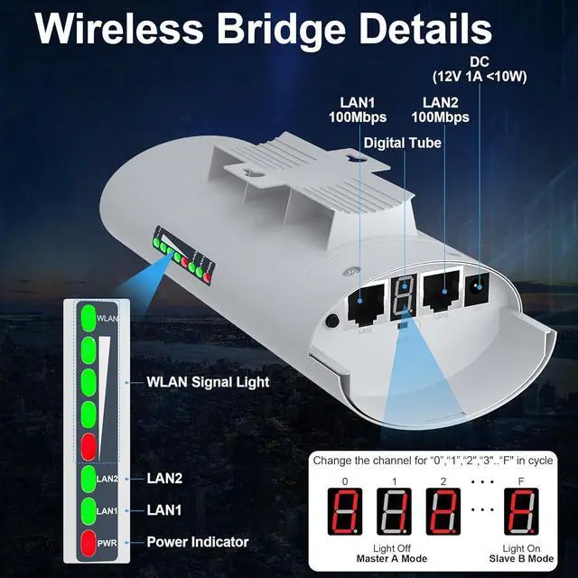 Alt view image 2 of 7 - 5.8GHz Outdoor Wireless Bridge Point to Point Access PTP/PTMP Plug & Play CPE Network 300Mbps 1.2ML Long Range WiFi Extender with 12DBI High Gain Antenna,POE Power Adapter