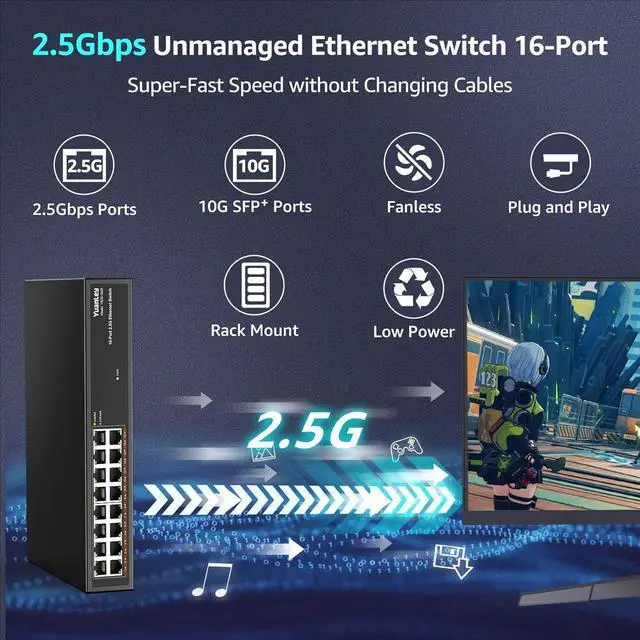 Alt view image 2 of 7 - YuanLey 16 Port 2.5GB Umanaged Ethernet Switch, 16 x 2.5G Base-T Ports, Compatible with 100/1000/2500Mbps, Metal Fanless, Desktop/Rack Mount YuanLey 2.5 Gigabit Network Switch for Wireless AP, PC
