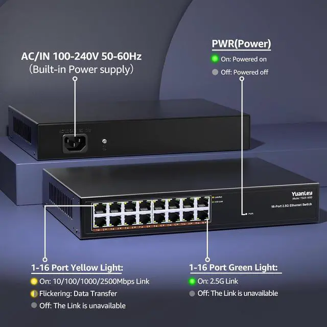 Alt view image 3 of 7 - YuanLey 16 Port 2.5GB Umanaged Ethernet Switch, 16 x 2.5G Base-T Ports, Compatible with 100/1000/2500Mbps, Metal Fanless, Desktop/Rack Mount YuanLey 2.5 Gigabit Network Switch for Wireless AP, PC