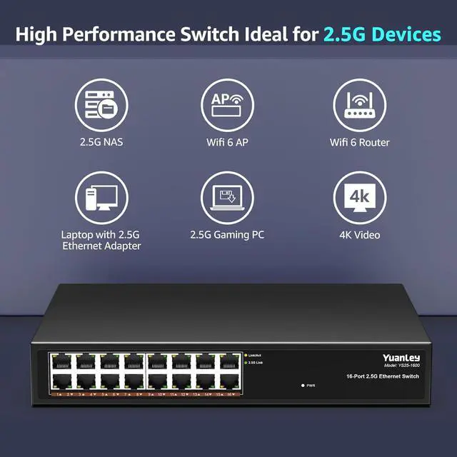 Alt view image 4 of 7 - YuanLey 16 Port 2.5GB Umanaged Ethernet Switch, 16 x 2.5G Base-T Ports, Compatible with 100/1000/2500Mbps, Metal Fanless, Desktop/Rack Mount YuanLey 2.5 Gigabit Network Switch for Wireless AP, PC