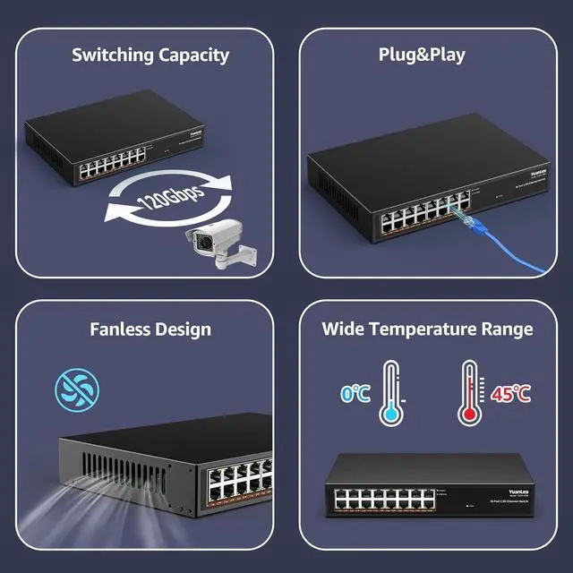 Alt view image 6 of 7 - YuanLey 16 Port 2.5GB Umanaged Ethernet Switch, 16 x 2.5G Base-T Ports, Compatible with 100/1000/2500Mbps, Metal Fanless, Desktop/Rack Mount YuanLey 2.5 Gigabit Network Switch for Wireless AP, PC