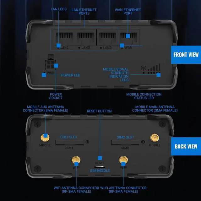 Alt view image 6 of 7 - Teltonika RUT951 Industrial WiFi Cellular Router - 4G LTE (CAT 4), 3G - Wireless Access Point with Hotspot Functionality - Automatic WAN Failover, Dual SIM Internet Router (TELRUT951A00800)