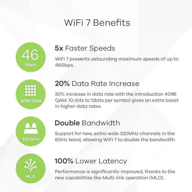 Alt view image 3 of 6 - WiFi 7 BE22000 Wireless MultiGig Pro Access Point | Tri-Band Operation | Smart Antenna | 10G Uplink | Mesh | PoE++ | Nebula Pro Pack [WBE660S]
