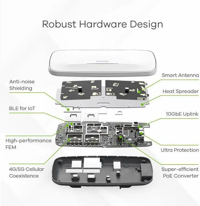 Alt view image 6 of 6 - WiFi 7 BE22000 Wireless MultiGig Pro Access Point | Tri-Band Operation | Smart Antenna | 10G Uplink | Mesh | PoE++ | Nebula Pro Pack [WBE660S]