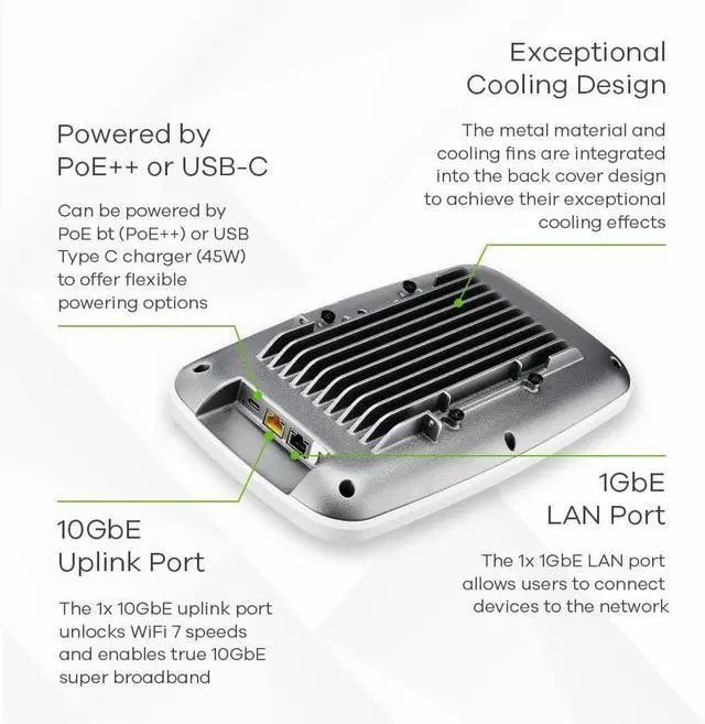 Alt view image 5 of 6 - WiFi 7 BE22000 Wireless MultiGig Pro Access Point | Tri-Band Operation | Smart Antenna | 10G Uplink | Mesh | PoE++ | Nebula Pro Pack [WBE660S]