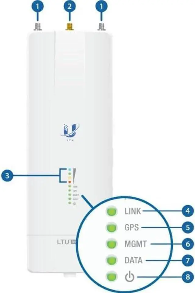 Alt view image 3 of 4 - Ubiquiti LTU Rocket 600 Mbit/s Wireless Access Point