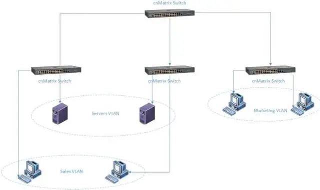 Alt view image 7 of 7 - Cambium Networks cnMatrix EX1010-P Switch - 20 Gbps Throughput - 8 Ethernet PoE+ Enabled Ports @ 75W - 2 SFP Fiber Uplink Ports - 512 MB DRAM - 128 MB Flash Storage (No Power Cord, US)- MX-EX1010PxA-1
