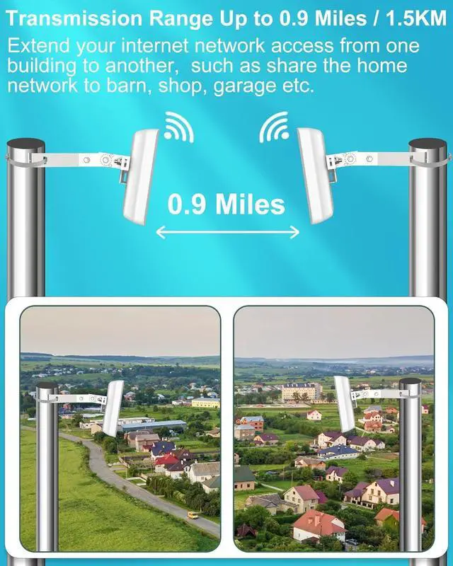 Alt view image 7 of 7 - Wireless Bridge Point to Point Outdoor with Mount, 5.8GHz 100Mkbps CPE Outdoor Starlink WiFi Extender, Long Range Access Point with High Gain Antenna for Starlink Internet Network Extension 2-Pack