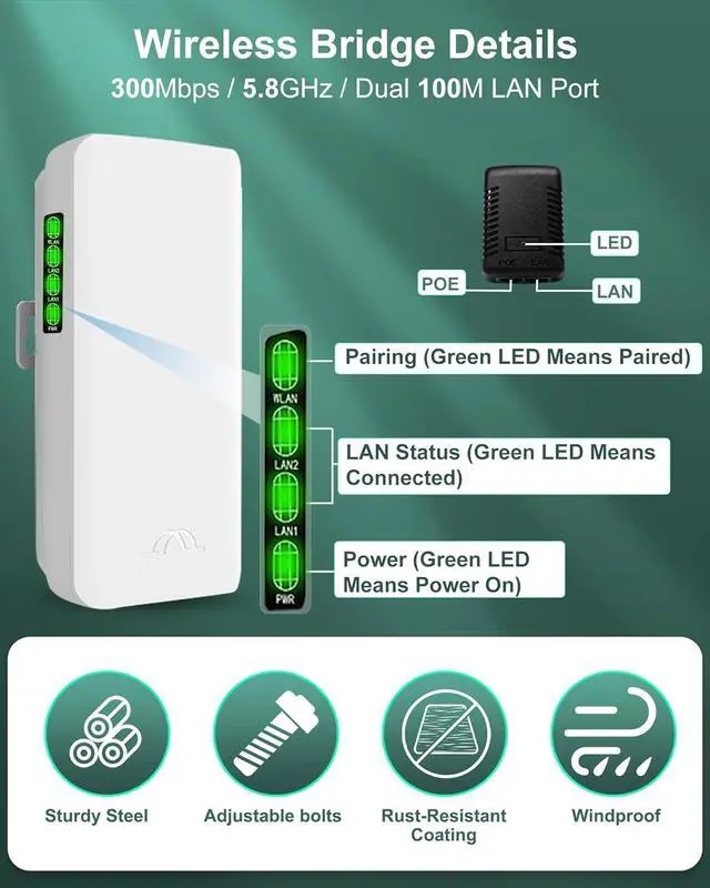 Alt view image 5 of 7 - Point to Point Wireless Bridge with 2 Bracket Mounts, 2KM 5.8G Outdoor Starlink WiFi Extender, Long Range Network Bridge, PtP/PtMP, 12DBi High Gain Antenna, PoE Adapter, 2 RJ45 Port (2-Pack)
