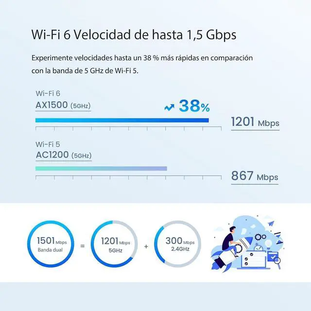 Alt view image 3 of 7 - Tenda Nova AX1500 Wi-Fi 6 Mesh System MX3 - Covers up to 3500 sq.ft - Whole Home WiFi 6 Mesh System - Gigabit Mesh Router for 80 Devices - Dual-Band Mesh Network - 3-Pack