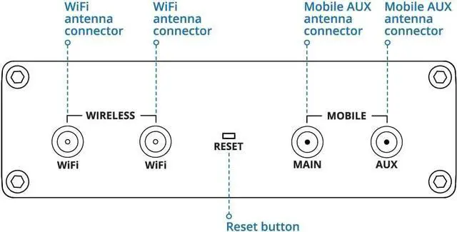 Alt view image 4 of 7 - Teltonika RUT361 Industrial 4G LTE Router  Compact & Rugged Cellular Wireless Router with Ethernet, WiFi, VPN, RMS Support, Remote Monitoring, and IoT connectivity (RUT361200800)