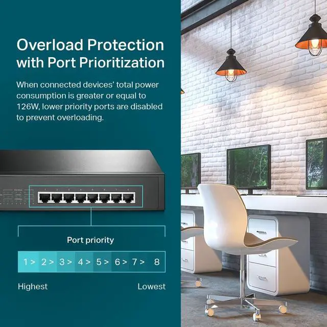 Alt view image 3 of 5 - TP-Link TL-SG1008MP 8 Port PoE Switch | Gigabit x 8 PoE+ Ports @153W Rackmount Plug & Play Sturdy Metal Shielded Ports Overload Protection w/ Port Priority