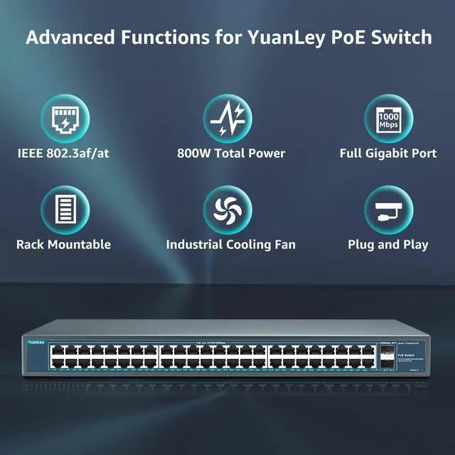 Alt view image 2 of 7 - YuanLey 48 Port Gigabit PoE Switch Unmanaged with 2 1000Mbps SFP Uplink, 50 Port 802.3af/at 800W High Power PoE+ Network Switch, Metal Rackmount Power Over Ethernet Switch