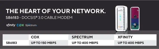 Alt view image 3 of 6 - ARRIS (SB6183) -Cable Modem - Fast DOCSIS 3.0 16x4 Gigabit Cable Modem, For Comcast Xfinity, Cox, Spectrum and more, 1 Gbps Port, 400 Mbps Max Internet Speed, 2 Year Warranty