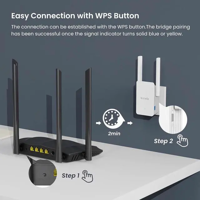 Alt view image 4 of 7 - Tenda WiFi 6 Extender, AX3000 Dual Band WiFi Extender Signal Booster with Gigabit Ethernet Port, Home Internet Extender WiFi Booster, AP Mode, WPS Easy Setup(A33)