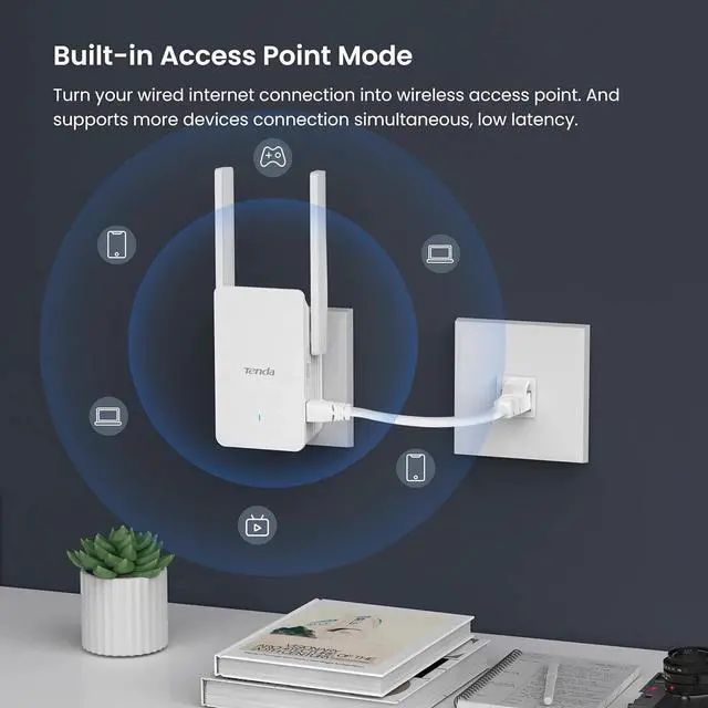 Alt view image 6 of 7 - Tenda WiFi 6 Extender, AX3000 Dual Band WiFi Extender Signal Booster with Gigabit Ethernet Port, Home Internet Extender WiFi Booster, AP Mode, WPS Easy Setup(A33)