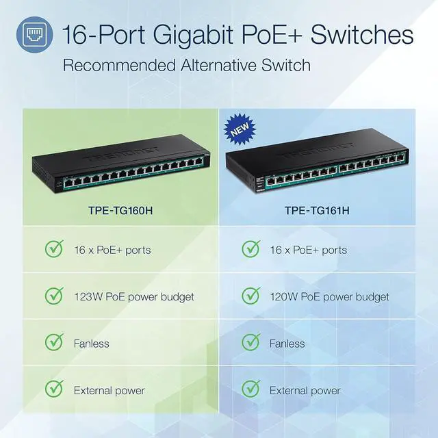 Alt view image 2 of 7 - TRENDnet 16-Port Gigabit PoE+ Switch, TPE-TG160H, 123W PoE Power Budget, 32 Gbps Switching Capacity, Desktop Switch, Ethernet Network Switch, Metal, 1U 10" Rack Mountable, Lifetime Protection