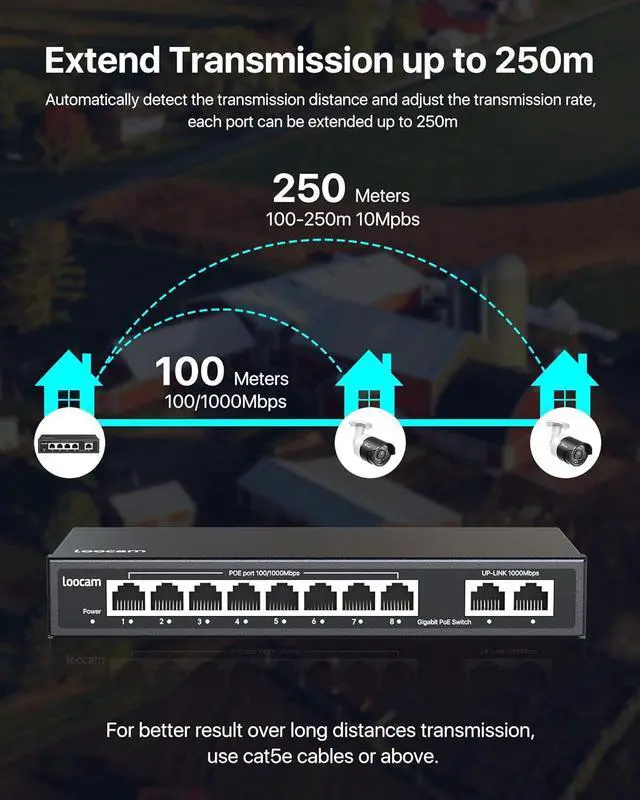 Alt view image 5 of 7 - 8 Port Gigabit PoE Switch with 2 Gigabit Uplink Port, 96W for 8 Port PoE+ 1000Mbps, IEEE802.3af/at Unmanaged Ethernet Network Switch, Plug and Play