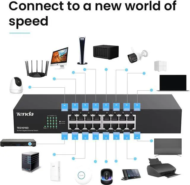 Alt view image 6 of 7 - Tenda TEG1016D, 16-Port Gigabit Switch, Unmanaged Desktop Network Hub, Office Ethernet Switch, Sturdy Metal, Fanless, Traffic Optimization, Limited Lifetime Protection