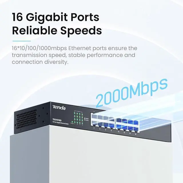 Alt view image 3 of 7 - Tenda TEG1016D, 16-Port Gigabit Switch, Unmanaged Desktop Network Hub, Office Ethernet Switch, Sturdy Metal, Fanless, Traffic Optimization, Limited Lifetime Protection