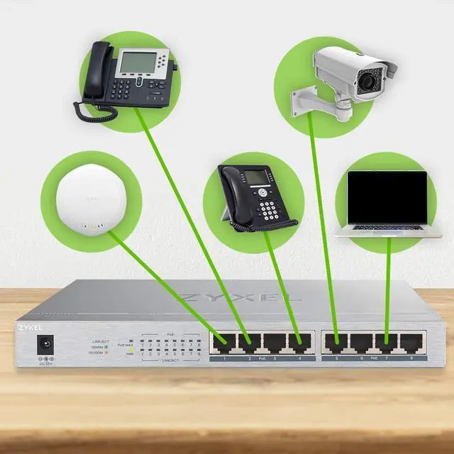 Alt view image 3 of 5 - Zyxel 8 Port Gigabit Ethernet Unmanaged POE+ Switch | 8 x PoE+ @ 60W | Plug & Play | Sturdy Metal w/Shielded Ports | Desktop or Wall-Mount | Fanless | Lifetime Warranty | Ethernet Splitter | GS1008HP