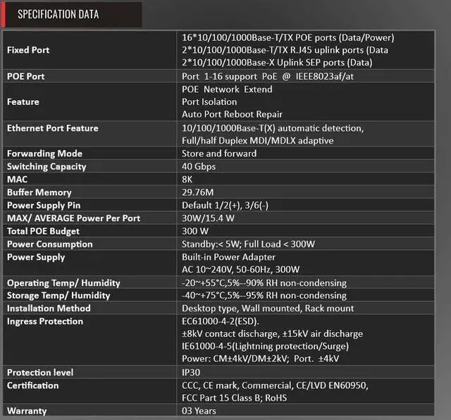 Alt view image 5 of 7 - Full Gigabit Unmanaged POE Switch, 30W POE+ (802.3at) per Port, Extend Mode up to 984' Cable Runs, All Ports Gigabit 10/100/1000 (16 Port (300W))