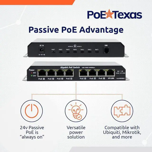Alt view image 4 of 6 - 8 Port Passive PoE Switch - 24v Passive Unmanaged Network Gigabit PoE Switch w/ 1 Uplink Port, Power 7 Devices, Includes 24 Volt 60 Watt Power Supply, for Ubiquiti & Mikrotik Devices