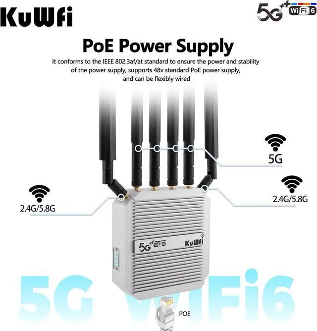 Alt view image 7 of 7 - KuWFi Outdoor 5G Router Dual SIM, AX3000 WiFi 6 CPE, IP67 Waterproof, 4x4 MIMO 2500Mbps, Qualcomm IPQ5018/SDX62, Band Lock VPN TTL, Detachable Antennas