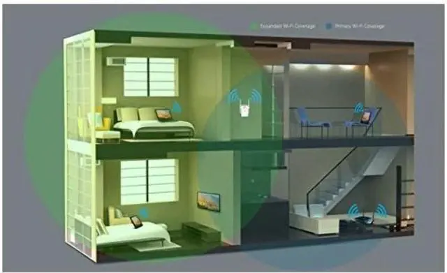 Alt view image 3 of 5 - TP-Link TL-WA860RE IEEE 802.11n 300 Mbps N300 Universal Wi-Fi Wall Plug Range Extender with External Antennas and AC Pas