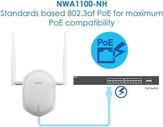 Alt view image 7 of 7 - ZyXEL WiFi Access Point Single Band 802.11n PoE with 2 External Antennas for Long Range [NWA1100-NH]