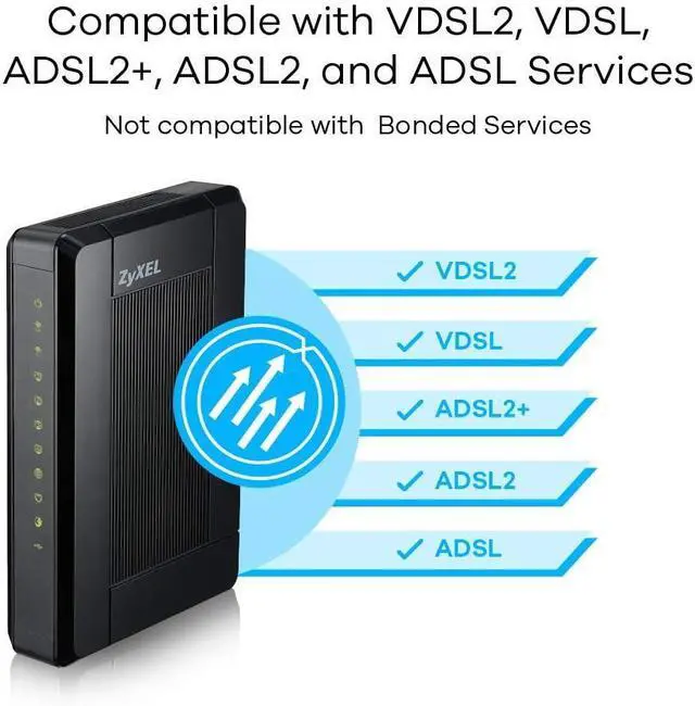 Alt view image 3 of 7 - ZyXEL Vdsl2/ Adsl2+ AC1600 WiFi Router and Modem with Vectoring Support and Combo WAN Compatible with CenturyLink, Frontier, AT&T and Other Broadband Providers VMG3925-B10A
