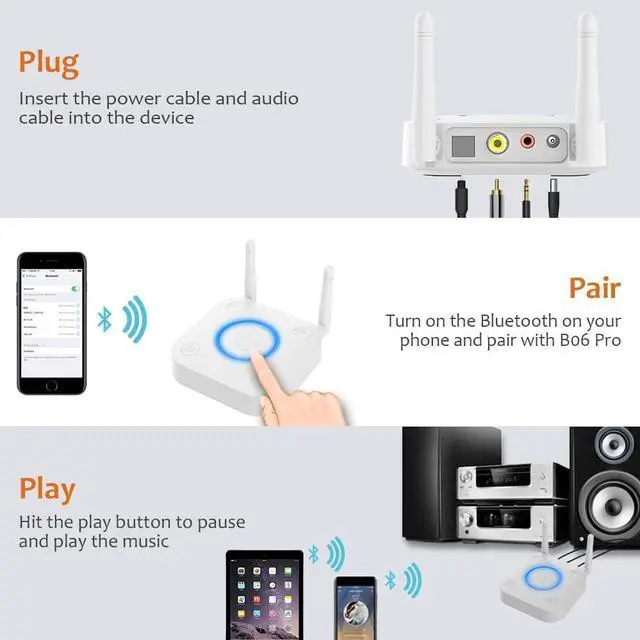 Alt view image 5 of 7 - 1Mii SafeFly Dual Bluetooth Transmitter for TV, PC, Airplane & B06Pro Bluetooth Audio Receiver for Home Stereo, Wireless Audio Adapter for Hi-Fi Music Streaming