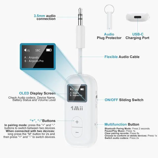 Alt view image 7 of 7 - Airplane Bluetooth 5.3 Adapter for 2 Wireless Headphones Support AD/LL/HD 3.5mm AUX Bluetooth Audio Transmitter for TV/PC/Airplane/Gym 25H Playtime Essential for Airplane Travel