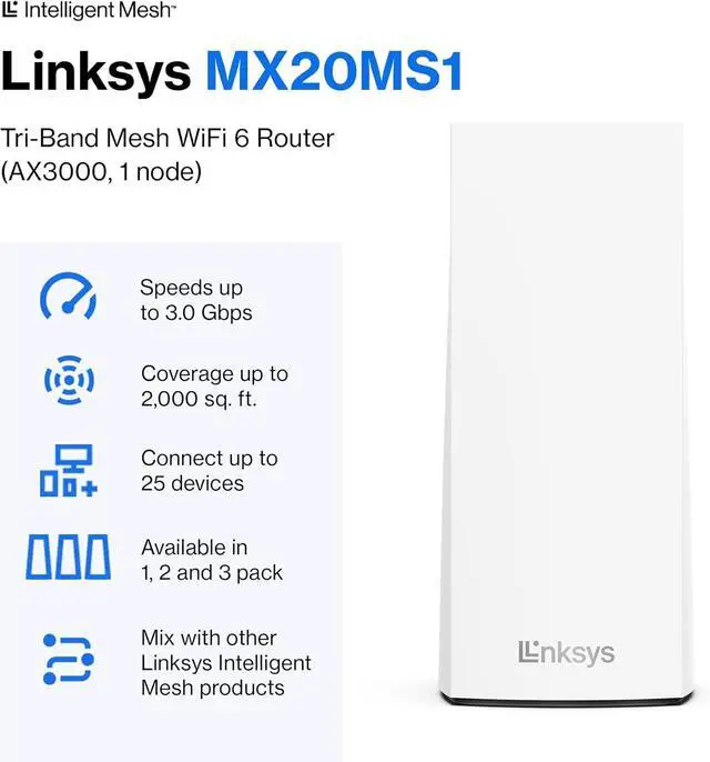 Alt view image 3 of 6 - Linksys Atlas WiFi 6 Router Home WiFi Mesh System, Dual-Band & Hydra Pro 6 Mesh WiFi 6 Router - WiFi Extender Replacement - MR5500-AMZ - Mesh WiFi Router for Wireless Internet - WiFi Mesh Wireless