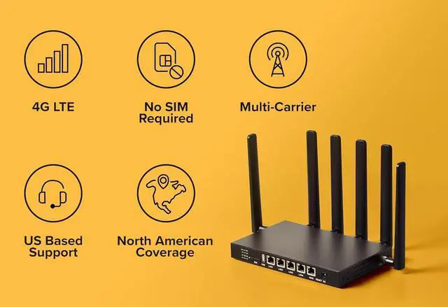 Alt view image 3 of 6 - Solid Signal IQMC412 4G LTE Wi-Fi Router | Unlimited Data | No Contracts | 14 Day Trial | North American Coverage | Multi-Carrier | Dual-Band Wi-Fi | U.S. Company and Support