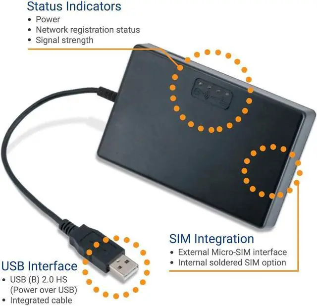 Alt view image 2 of 6 - Thales DGL61-W USB 2.0 Device Gateway Modem | LTE CAT1 2G / 3G Fallback | Gemalto Cinterion (L30960-N6800-A100)