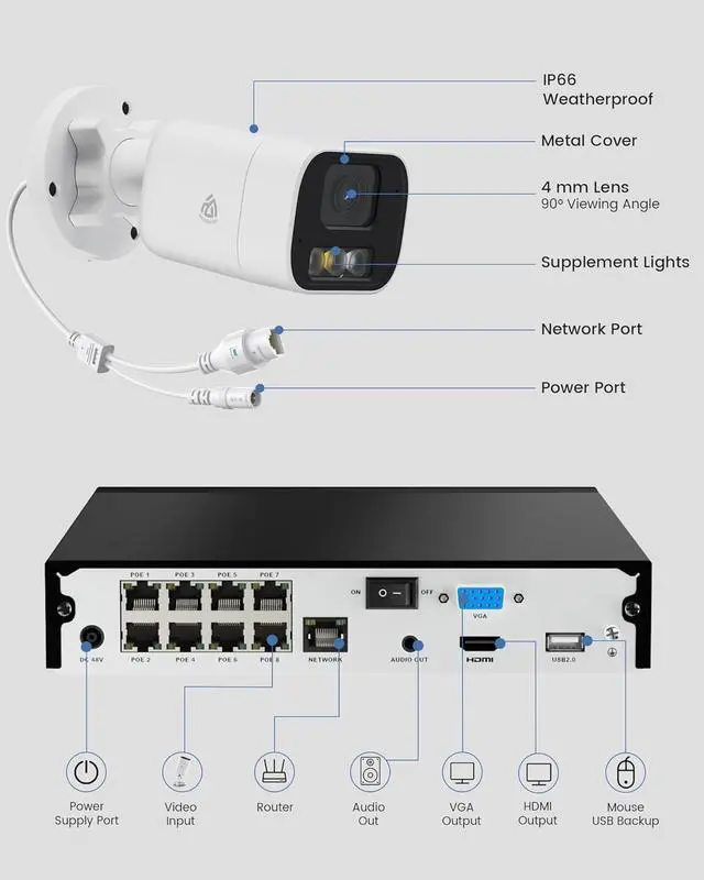 Alt view image 2 of 7 - Gadpiparty 8CH Home Security Camera System, 8 Ports 4K NVR with 2TB HDD, 4 x 5MP Outdoor PoE IP Cameras, Person/Vehicle Detection, 2-Way Audio, Color Night Vision, Spotlight Siren, 24/7 Recording