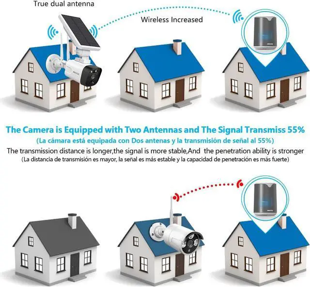 Alt view image 7 of 7 - Gadpiparty OOSSXX Solar Security Camera Outdoor Wireless Solar Powered Wireless Cameras with Rechargeable Battery, WiFi Home Surveillance Camera 4.0MP, 2-Way Audio Surveillance
