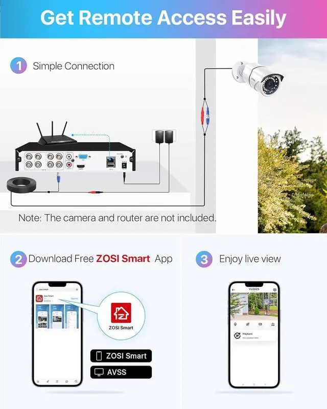 Alt view image 4 of 7 - Gadpiparty ZOSI H.265+ 3K Lite 8 Channel CCTV DVR with 1TB Hard Drive, Motion Detection, 2 Pack 1080P Home Security Cameras with Audio Recording.