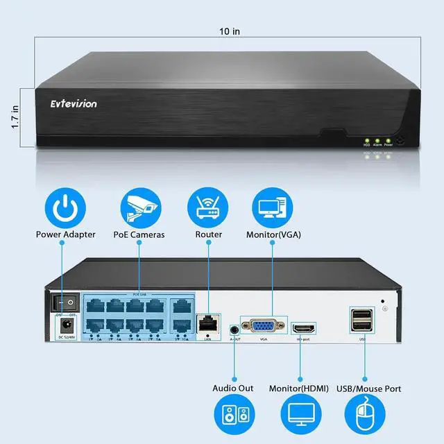 Alt view image 4 of 7 - Gadpiparty 4K 10 Channel Network Video Recorder for POE Security Camera System,10CH NVR with AI Motion Detection,Easy Remote Access,Works with 10 x 8MP IP Cameras,Supports up to 8TB HDD (Not Included)