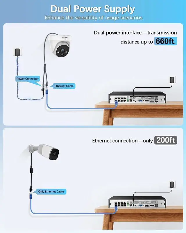 Alt view image 5 of 7 - Gadpiparty 2-Way Audio & 130° Wide-Angle Wired Dome Security Camera System, Outdoor POE IP Cameras, Home Video Surveillance Camera Systems