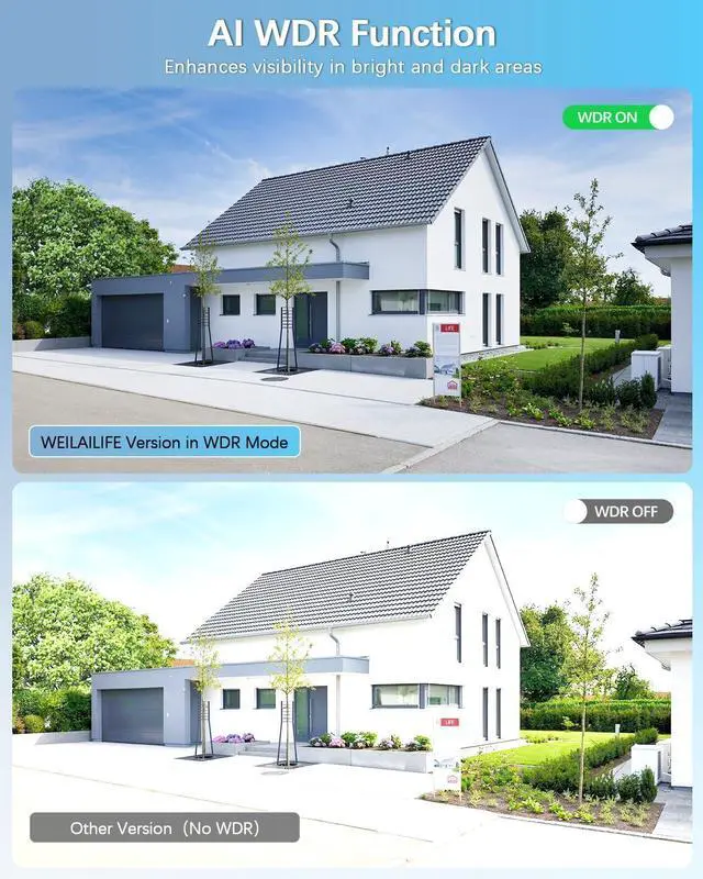 Alt view image 7 of 7 - Gadpiparty 2-Way Audio & 130° Wide-Angle Wired Dome Security Camera System, Outdoor POE IP Cameras, Home Video Surveillance Camera Systems