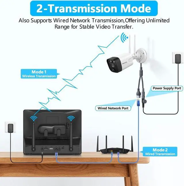 Alt view image 2 of 7 - Gadpiparty OOSSXX (5MP 10CH All in One NVR) 10.1'' LCD Monitor for Home Security Cameras Wireless Outdoor Security Camera System,WiFi NVR Network Surveillance Video Recorder Indoor House Alarm