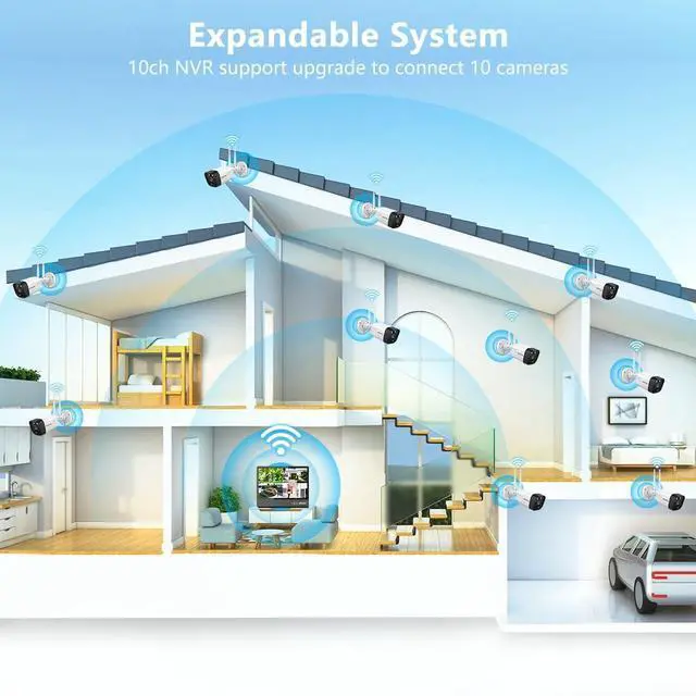 Alt view image 7 of 7 - Gadpiparty OOSSXX (5MP 10CH All in One NVR) 10.1'' LCD Monitor for Home Security Cameras Wireless Outdoor Security Camera System,WiFi NVR Network Surveillance Video Recorder Indoor House Alarm