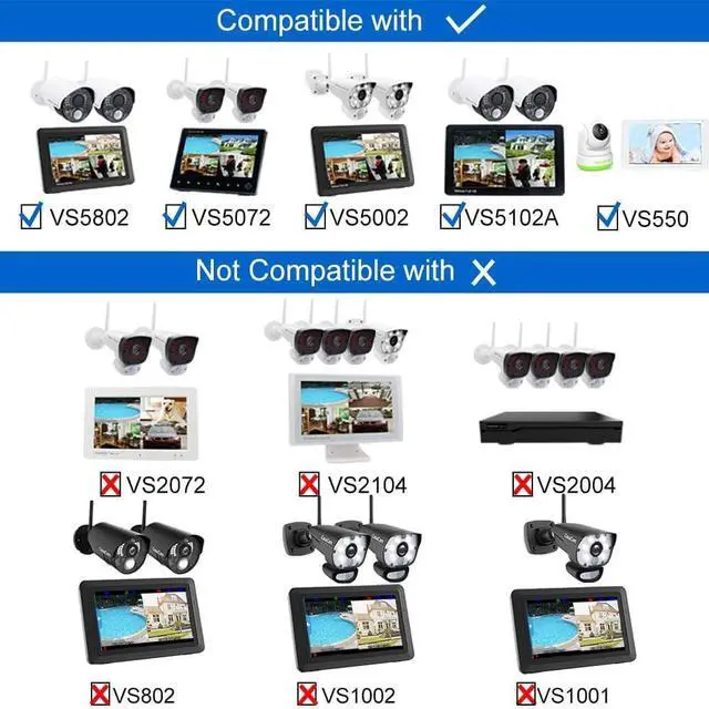 Alt view image 5 of 5 - Gadpiparty Deluxe VC5000L Additional 1080p Floodlight Camera Deluxe Systems VS5072, VS5002, VS5802, VS5102.