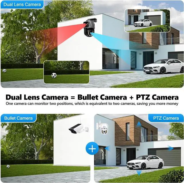 Alt view image 6 of 7 - Gadpiparty MOVOLS Dual-Lens PoE Security Camera 6MP Pan/Tilt PoE 360 Camera Outdoor, Person/Vehicle Detect, Spotlight Siren, Color Night Vision, Work Alone or Connect with Appointed NVR System