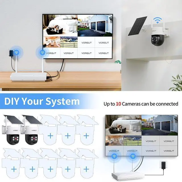 Alt view image 5 of 7 - Gadpiparty Solar Security Camera System Wireless Outdoor, 2pcs 2K Solar Powered Home Security Cameras, Full Color Night Vision, 360° Pan Tilt, Human Detection, 2.4G/5G WiFi 10CH NVR with 500G HDD