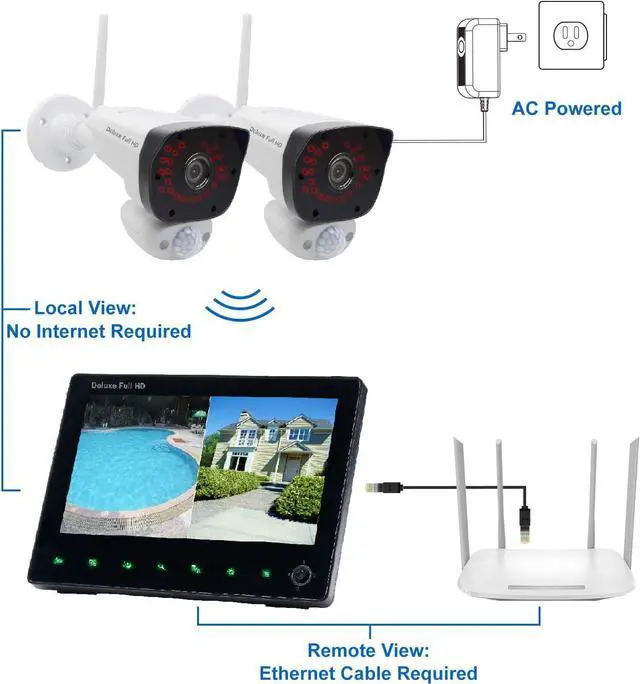 Alt view image 3 of 7 - Gadpiparty Deluxe VS5072 Wireless Security Camera System with 7" LCD Monitor and 2 pcs. 1080p HD Cameras, Two-Way Audio, Free APP, 32GB SD Card and Battery Installed